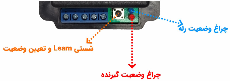 Learn And LED
